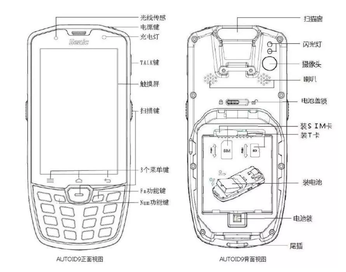 手持终端PDA
